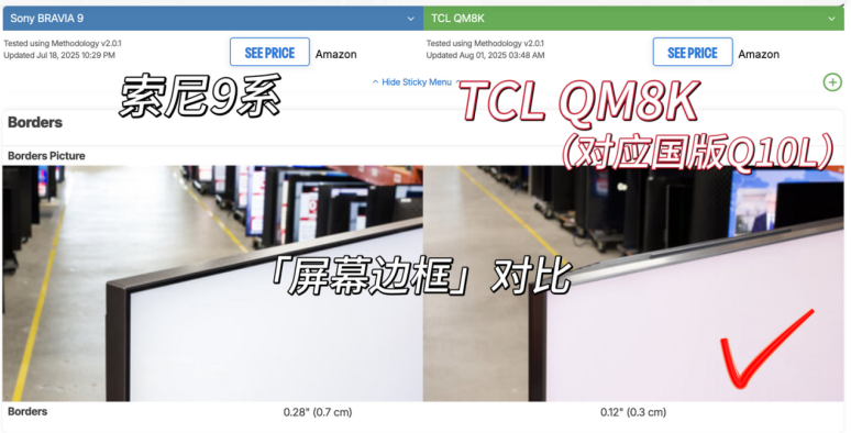 ȫȨRtings֤TCL߷ֵǶMini LEDƷһ​