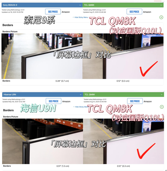 TCL QM8K Rtingsѹᡢţȼ