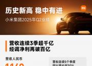 С׼2025Q2ƱӪ1160Ԫȳǧ