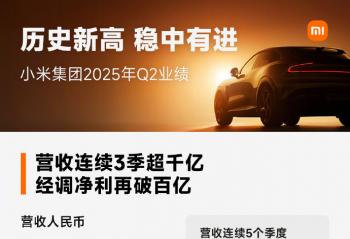 С׼2025Q2ƱӪ1160Ԫȳǧ