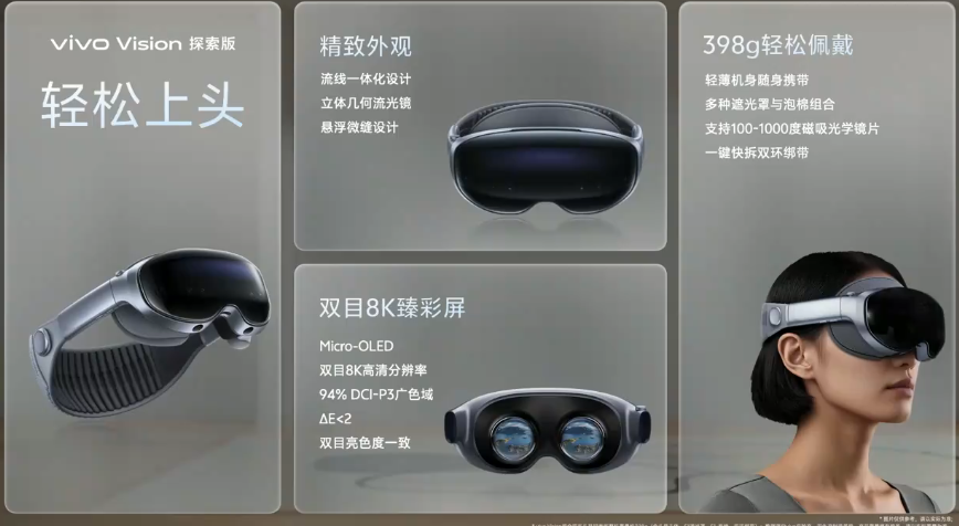vivo Vision ̽ʵͷ𺳷   