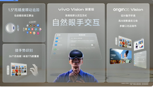 vivo Vision ̽ʵͷ𺳷   