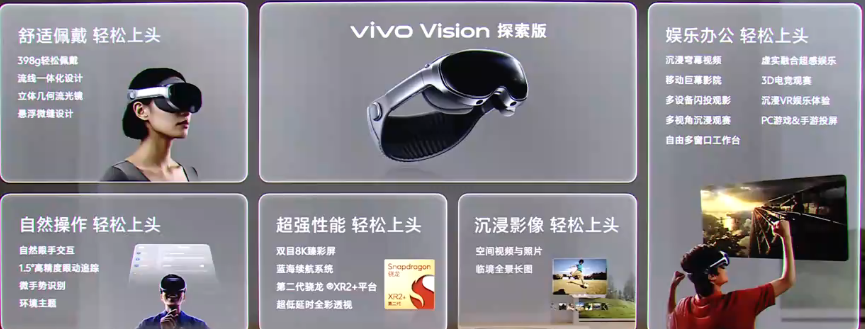 vivo Vision ̽ʵͷ𺳷   