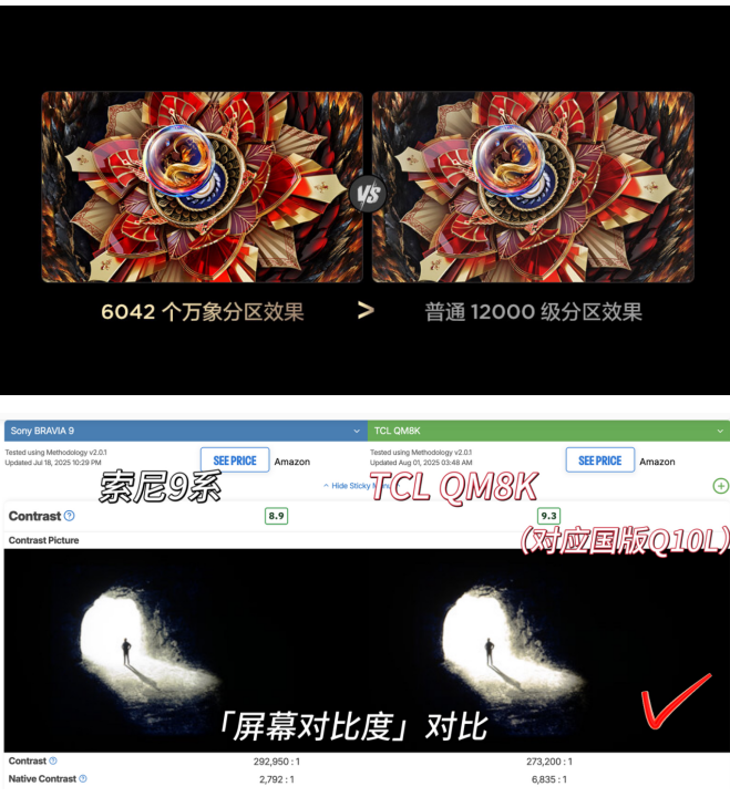 Ϯ籩ǡѹպغֱOLED