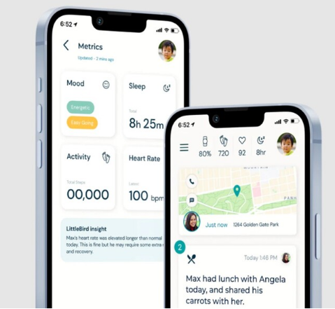 Littlebird Connected Care ׿ܹԶ̼׶λúͽĶͯɴ豸 -