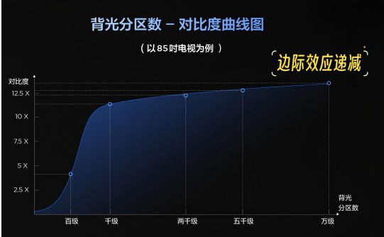 TCL2025бӪվ˫T7L Ultra