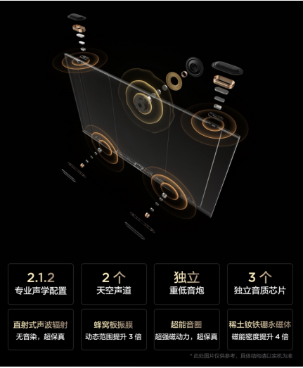 TCL2025бӪվ˫T7L Ultra