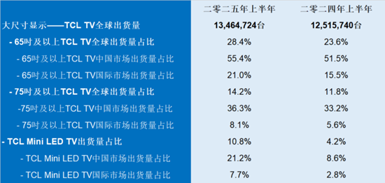 中国女排把“不可能”变成可能,原来“突破”从不怕晚
