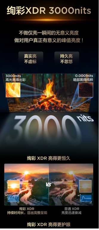 2025 Mini LED电视市场全面爆发,TCL用实力铸就中国电视传奇