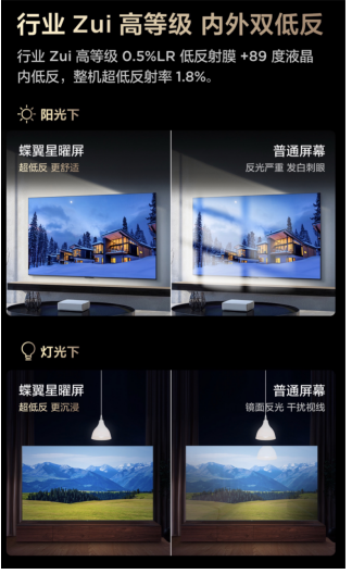 追《生万物》大结局,差点被反光气死!还好我提前用了这招