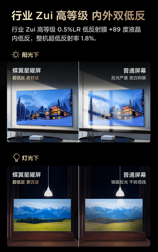 iPhone17新显示技术引关注,T7L Ultra凭抗反光等硬核实力成爆款!