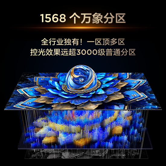 十年前助力阅兵,十年后宅家观礼,TCL凭什么一直靠谱?