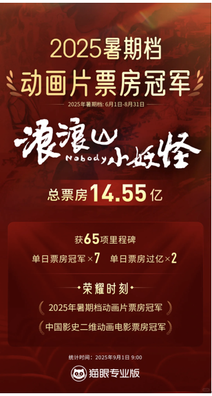 119.66亿收官!暑期档热闹完了,二刷才刚开始