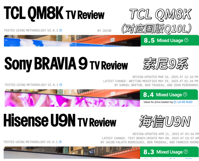 从全球榜首到家用爆款:TCL T7L Ultra藏着多少“质价比”密码?