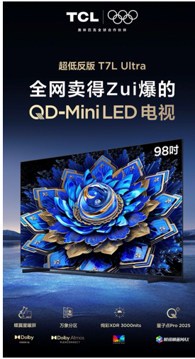 从全球榜首到家用爆款:TCL T7L Ultra藏着多少“质价比”密码?