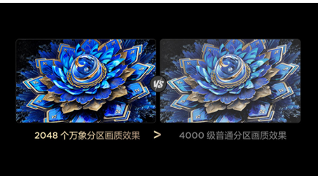 从全球榜首到家用爆款:TCL T7L Ultra藏着多少“质价比”密码?