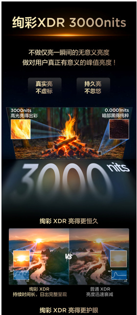 从全球榜首到家用爆款:TCL T7L Ultra藏着多少“质价比”密码?