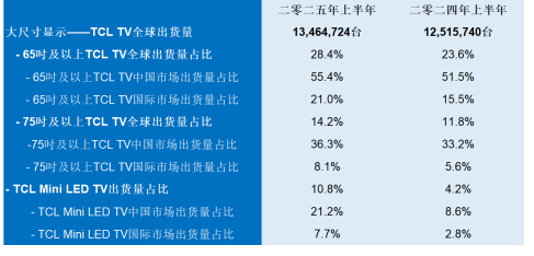 胜利日大阅兵看什么?一篇文章带你迅速了解