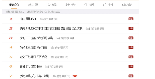 ����Ӳʵ�����󣬼ҵ�Ƽ��ġ��������������ĸı������ʸУ�