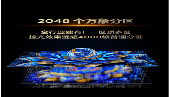 𷴹⡢ģTCL T7L Ultra úڿƼѿ˽ӰԺ