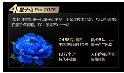 Ӳշ⣡ⷿӾѡTCL T7L Ultra