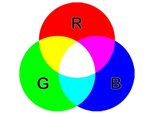 ͻRGB-Mini LEDƷTCLըɫ