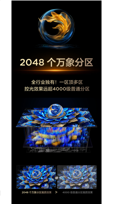 ƻ��ʷ����ǿ�����Ŀ����⣿��TCL T7L Ultra������ת