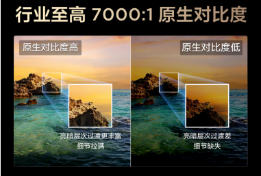 ƻ��ʷ����ǿ�����Ŀ����⣿��TCL T7L Ultra������ת