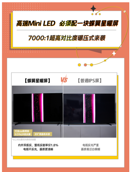 IFA2025��TCLʵ����T7L Ultra ƾ "���� + �ع�" �ڿƼ���ѹͬ�� Mini LED