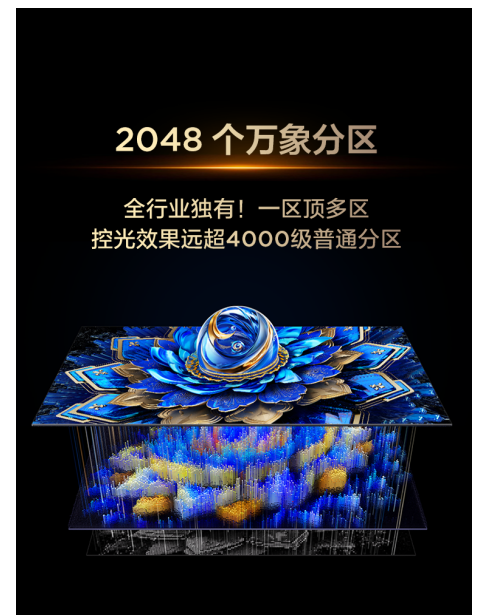 IFA2025��TCLʵ����T7L Ultra ƾ "���� + �ع�" �ڿƼ���ѹͬ�� Mini LED