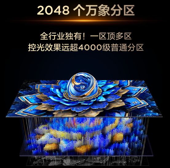 ͬ����Mini LED���ӣ�Ϊ��TCL T7L Ultra����ѹͬ��λ��Ʒ