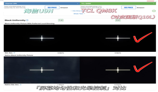 ƻ17ķʾȦ˰о͸ˣ