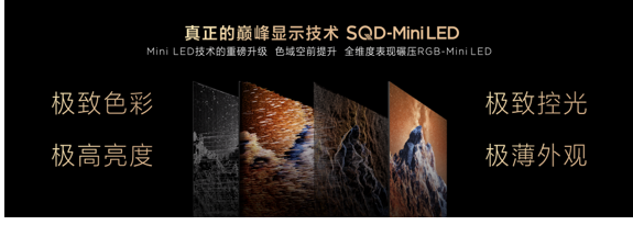 ʮɫ򽩾֣ȫ׿SQD-Mini LEDTCL X11Lˣ