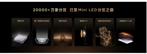 ʮɫ򽩾֣ȫ׿SQD-Mini LEDTCL X11Lˣ