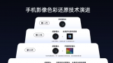 OPPO Find X9 ProϼɫʻԭͷŹ  10· 