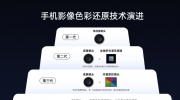 OPPO Find X9 ProϼɫʻԭͷŹ  10· 