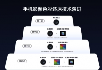 OPPO Find X9 ProϼɫʻԭͷŹ  10· 