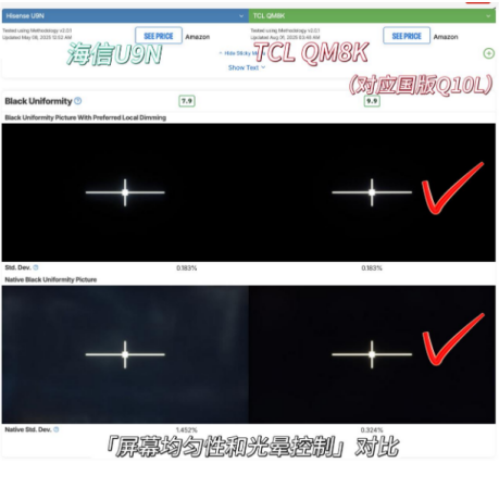 iPhone 17 ���ھ��ġ������⡱��ԭ����̨TCL T7L Ultra����ңң����