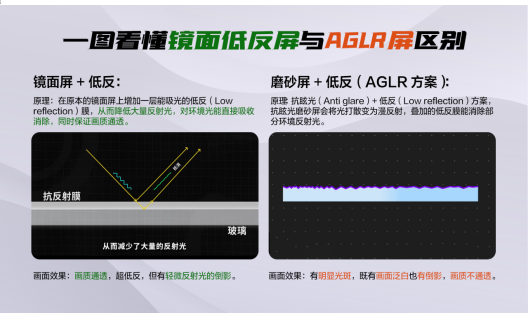 �����������ܡ���Ϊ���������еĳ����Ѿ������˽������ֵĴ��