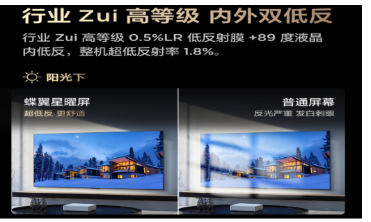 �������²��ϣ���ĵ��� ������ ��TCL T7L Ultra �˽�һ��​