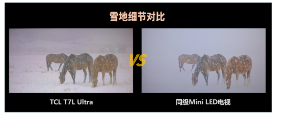 �������²��ϣ���ĵ��� ������ ��TCL T7L Ultra �˽�һ��​