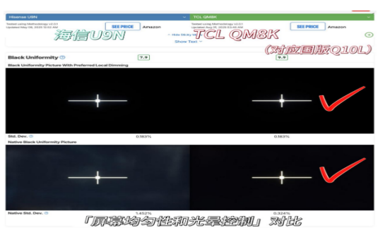 �������²��ϣ���ĵ��� ������ ��TCL T7L Ultra �˽�һ��​