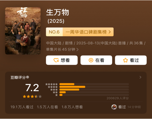 《生万物》大屏受众年轻群体远超平均水平!谁说年轻人不爱看电视?