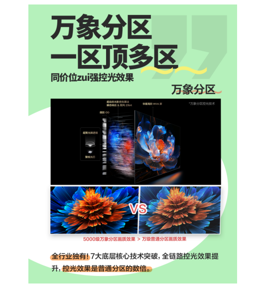 抗反光电视扛把子,TCL T7L Ultra就是最佳看球搭子