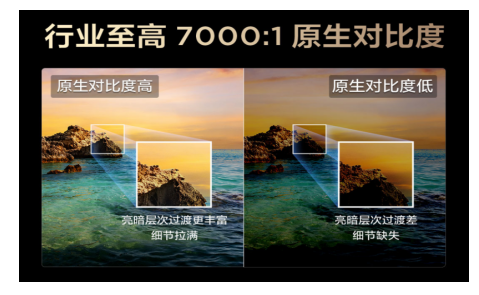 家庭影院悄悄升级了!有了TCL T7L Ultra我再也不惦记电影院了