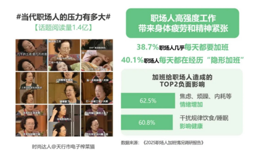 职场人快看!我用TCL T7L Ultra抗反光神机打开“解压”新姿势