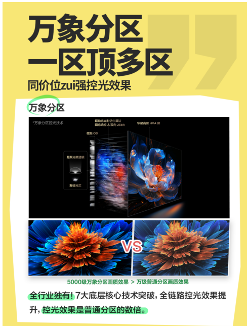 大屏玩游戏爽翻!TCL T7L Ultra 凭硬核实力成玩家新宠