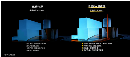 后悔没早买!TCL T7L Ultra抗反光神机,追更人狂喜