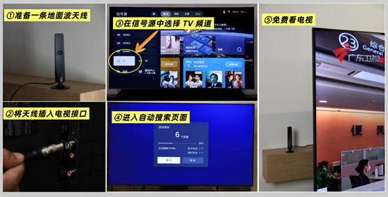 ��𷴹⣡TCL T7L Ultra�ѡ�ɳ���澰�������ҿ�����