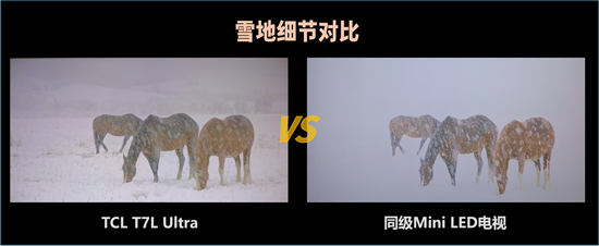 һ�Ĵ�������˽⣺TCL T7L Ultraƾɶ��Ϊȫ���������QD-Mini LED����